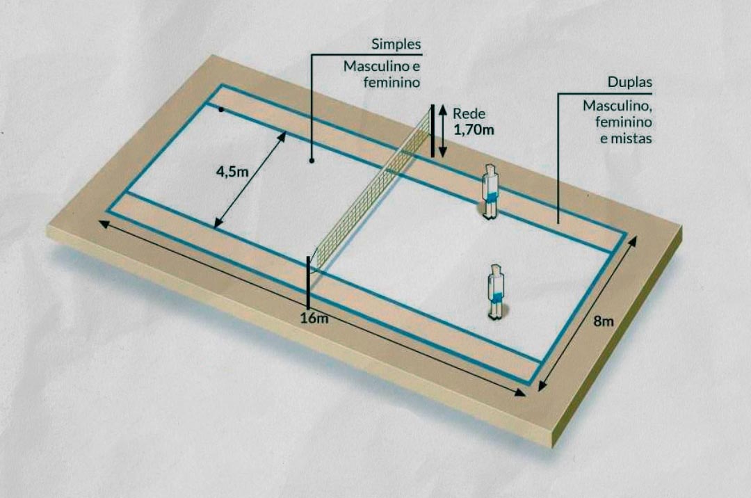 medida da quadra de beach tennis